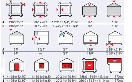 The Alranzon Gallery